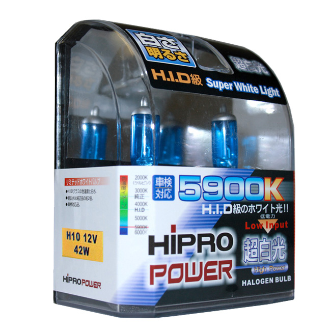 2005 Ford f150 headlight bulb size #10